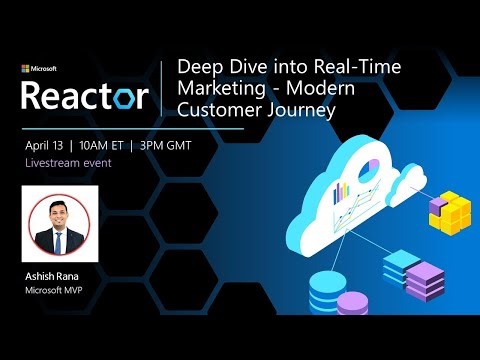 Deep Dive into Real-Time Marketing - Modern Customer Journey