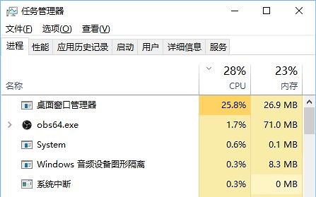 win10的桌面窗口管理器（dwm.exe）占用cpu超高的原因！仅限1511版win10，1607不再有这个问题！