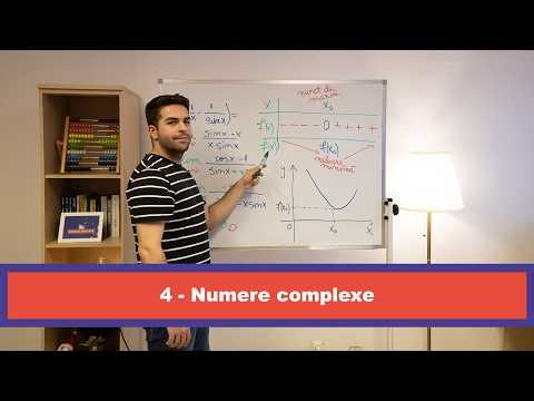 Matematică Bacalureat - Numere complexe