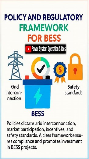 BESS in Distributed Energy