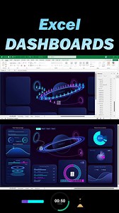 23K views · 222 reactions | Agile Project Management Dashboard in...