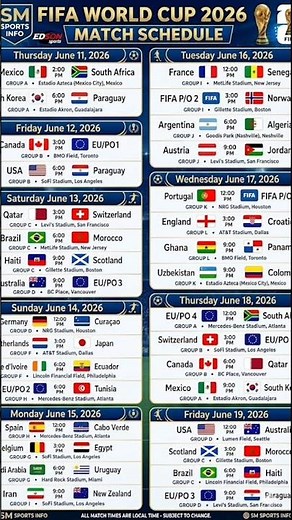 FIFA World Cup 2026 Full Schedule, Dates & Venues Revealed! (Road to the Final) 🌍✨ #WorldCup2026,