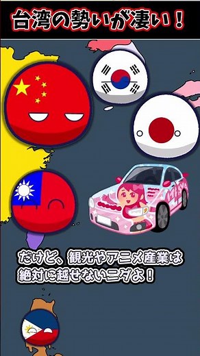 【驚愕】台湾のGDP5年後に韓国を抜くか？ #ポーランドボール