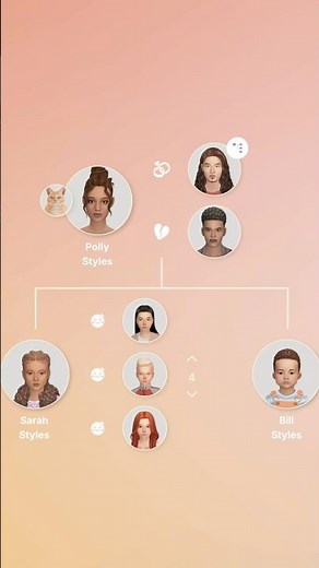 Create your family tree with TheSimsTree.com 🌳💚 #sims4legacy #sims4 #thesims4 #sims4challenge