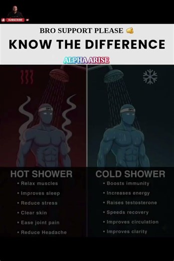 Hot vs Cold Shower Benefits Explained Boost Energy Sleep Recovery #gym #motivation #memes #shorts