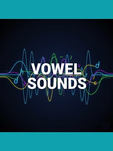 Vocales en Inglés: Sonidos Cortos y Largos