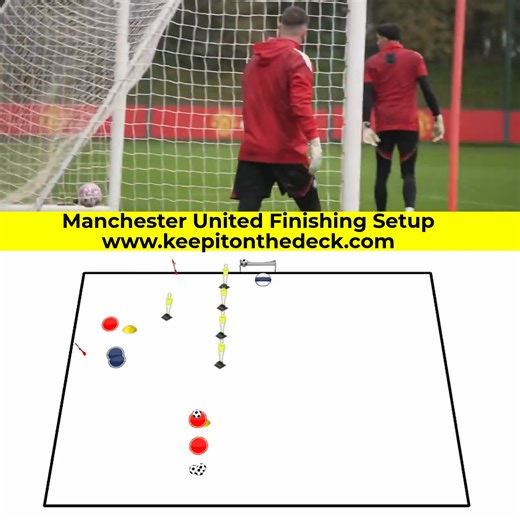 7.2K views · 64 reactions |  Manchester United Finishing & Conditioning Setup This Week  Position-specific focus: Attackers: Finishing & Conditioning Goalkeepers: Shot-stopping Wide Players: Crossing technique  Coaches can download hundreds of training session plans with fresh ideas via the link: https://keepitonthedeck.com/downloads | Football Training Drills/Session Plans | Facebook