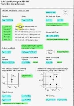Structural Analysis MCAD ACI Anchor Bolt Design