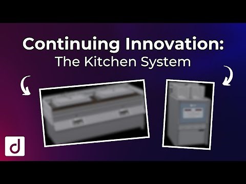 drs | Continuing Innovation
