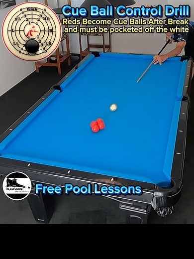 A powerful Billiard exercise (Free Pool Lessons)