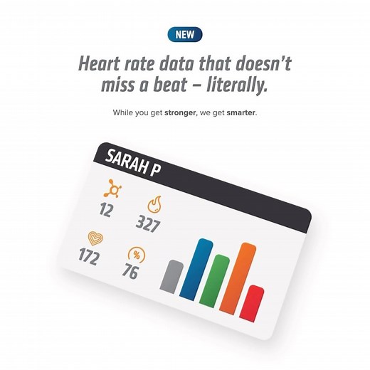 Our Orangetheory Personalized Maximum Heart Rate (Max HR) algorithm is critical to accurately informing heart rate zones for each member – allowing personalized coaching and meaningful performance reporting. New members will receive personalized heart rate zones after their first 5 classes! These zones will continue to get smarter as you get stronger! Ready to start tracking your health and fitness journey? Join NOW and get NEXT MONTH FREE!* *T&Cs apply #orangetheory #otfmaryland #heartratebased