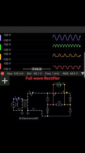 This circuit is a full-wave rectifier using a transformer with dual secondary windings and two diodes. Each diode conducts on alternate half-cycles, producing a smooth, full-wave rectified output across the load resistor. #ElectronicsEducation #electronicsrd | Electronics Education