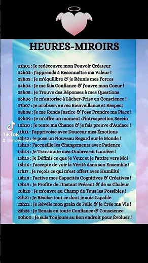 Les heures miroir et leurs significations.