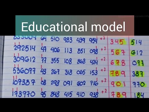 Digit pattern analysis