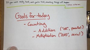 Counting (Finite math; Lecture 32; Fall 25)