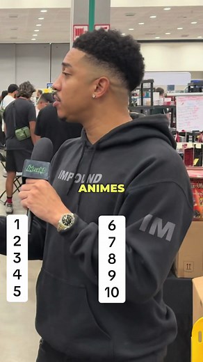 Top 10 Highest Rated Anime According to IMDB