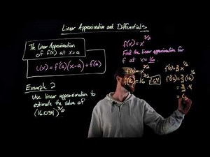 Linear Approximation Example 2