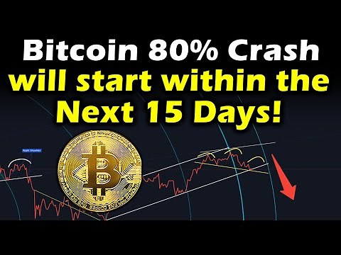 Bitcoin 80% Crash will start within the next 15 days! 2021