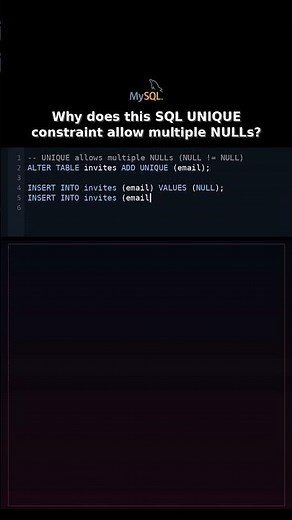 Why does this SQL UNIQUE constraint allow multiple NULLs? #sqlnull