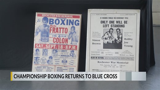 Championship boxing returns to Blue Cross Arena