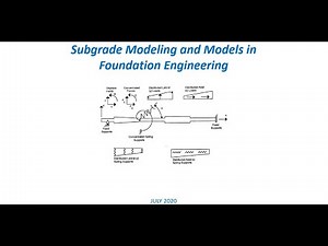 Subgrade Modeling and Models in Foundation Engineering