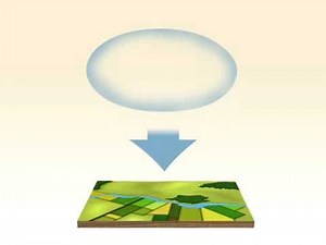 Pression atmospherique