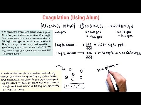 Coagulation using Alum Numericals | Water Treatment | GATE 2022 | Environmental Engineering |