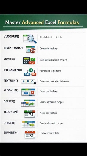 Learn Excel on Instagram: "Master Advanced Excel Formulas 💗 . . . . . . . #excel excelcheatsheet #excellovers #excelfunctions #monikaexcel01 #keyboardshortcuts MS Excel | Excel | Excel Tips | Excel Functions | Excel Formulas | Excel Cheatsheet | Excel Hacks | Excel 2026"