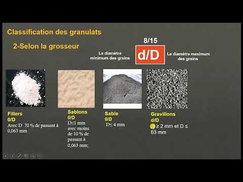 Cours 3 - Les granulats -Matériaux de construction