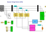 dynamic voltage restorer
