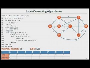 AuD18 30 Shortest Path Label Correction