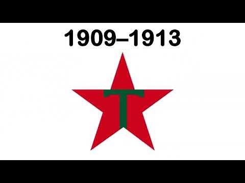 Texaco Logo Evolution