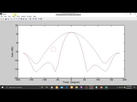 To export data (S-Parameters & Gain) from HFSS and plot them in MATLAB - Part II