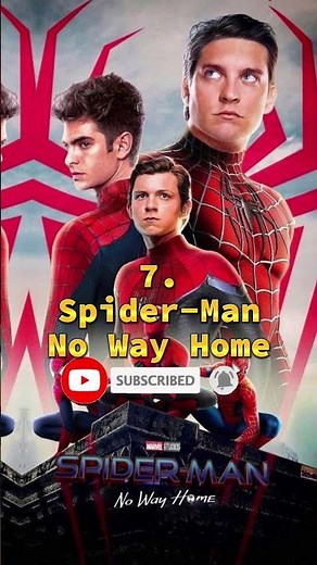 Top 10 Blockbuster Hollywood Movies of All Time | Biggest Hits in the World 🌍 | PAK Rank #pakrank