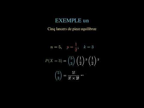 Loi Binomiale B(n,p) — Maths Lycée Terminale | Cours Complet