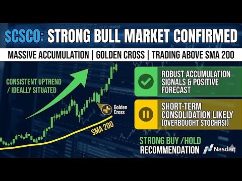 $CSCO Stock Analysis - The Anatomy of CSCO's Bullish Momentum Nasdaq Cisco Systems, Inc. (CSCO)