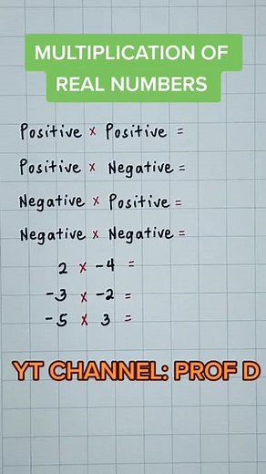 How to Multiply Positive and Negative Numbers