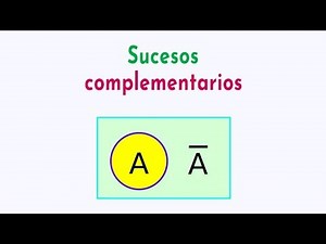 Complementary events (Probability).