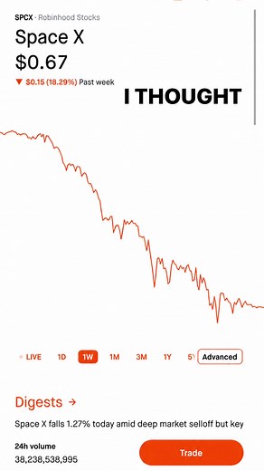 Best Stocks to Buy If You Could Go Back in Time — Investing Picks