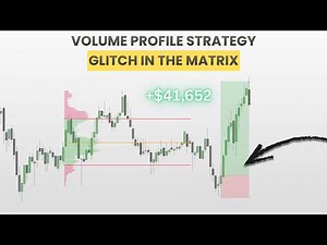 ICT Not Working? Use This Gold Trading Strategy Instead..