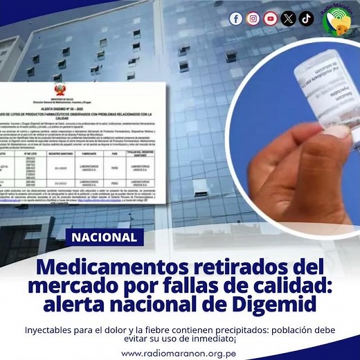 #Perú | Medicamentos retirados del mercado por fallas de calidad: alerta nacional de Digemid