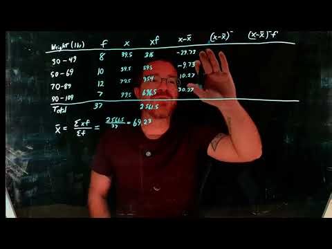 Mean, Variance & Standard Deviation from a Frequency Table | Intro to Statistics (18)