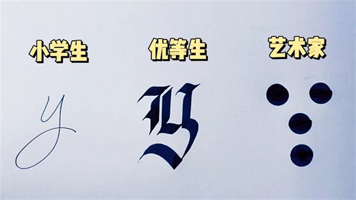 教你手写三种形态不同的y