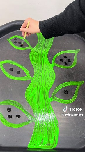 Jack and the Beanstalk Subitising Activity for Kids