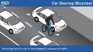 3.9K views · 38 reactions | All drivers and passengers must always check for bicycle and motorcycle riders when getting in or out of a vehicle. In the Christmas rush, remember these three things: - Always check your mirrors - Always do a head check - Don't exit taxis or Ubers that are stopped in traffic | RACV | Facebook