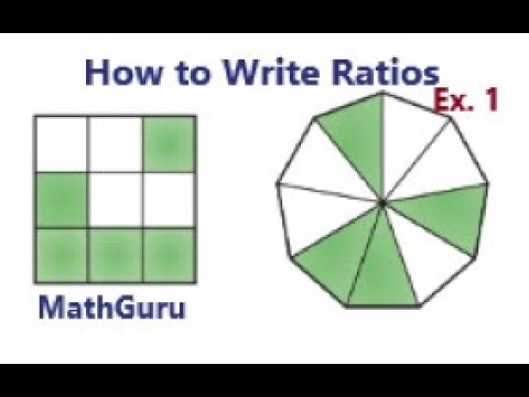 How to Write Ratios | Example 1