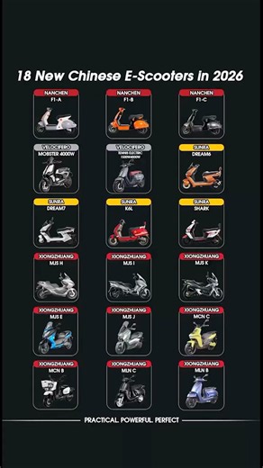 18 New E-Scooters from China's 2026 Market (Part 2) #escooter #scooter #twowheels #sunra