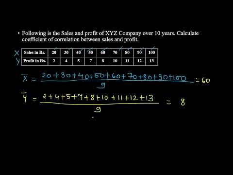 Karl Pearson Coefficient of Correlation