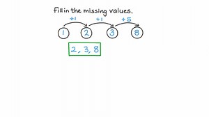 Adding Numbers up to 9