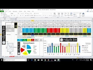 #VastuTips | Vastu Bar Graph | Download, Use & ShareIt freely | #reSycleBin